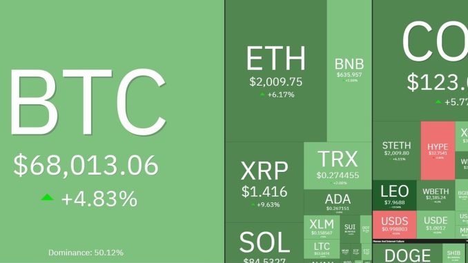 Is Hashrate Falling Off?