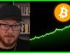 ⚠️Everyone Is Wrong About This Bitcoin Rally… Here’s Why