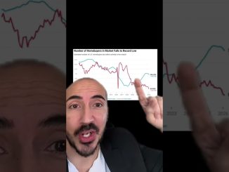 Home Prices Will CRASH?