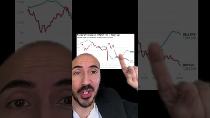 Home Prices Will CRASH?