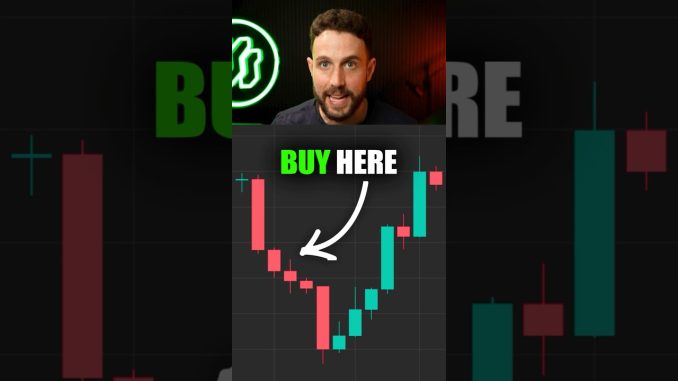 Signs Crypto Bear Market is ENDING