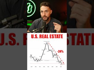 U.S. Real Estate is CRASHING