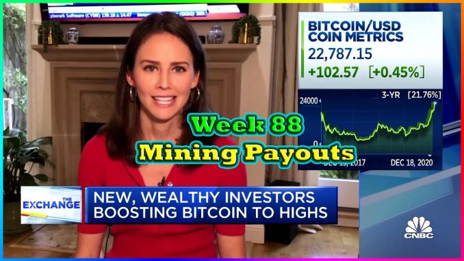 Week 88 | Mining Payouts 12/20/20