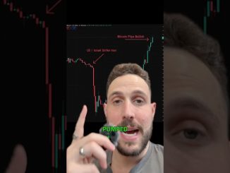 Will US-Iran War Crash Markets?