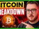 🚨 Bitcoin Breakdown Or Massive Bear Trap? LIVE