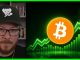 🚨 Bitcoin at $81,000 While the Market Is Still in Fear The $93K Case Just Got Stronger