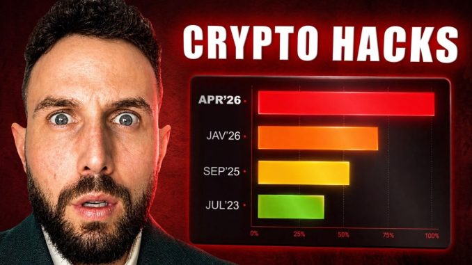 Crypto Hacks Are DESTROYING Ethereum & Altcoins (Ft. Jupiter President)