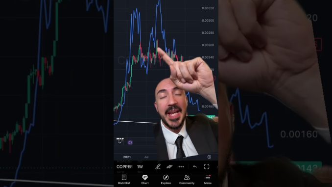 Crypto Is In A Bottom