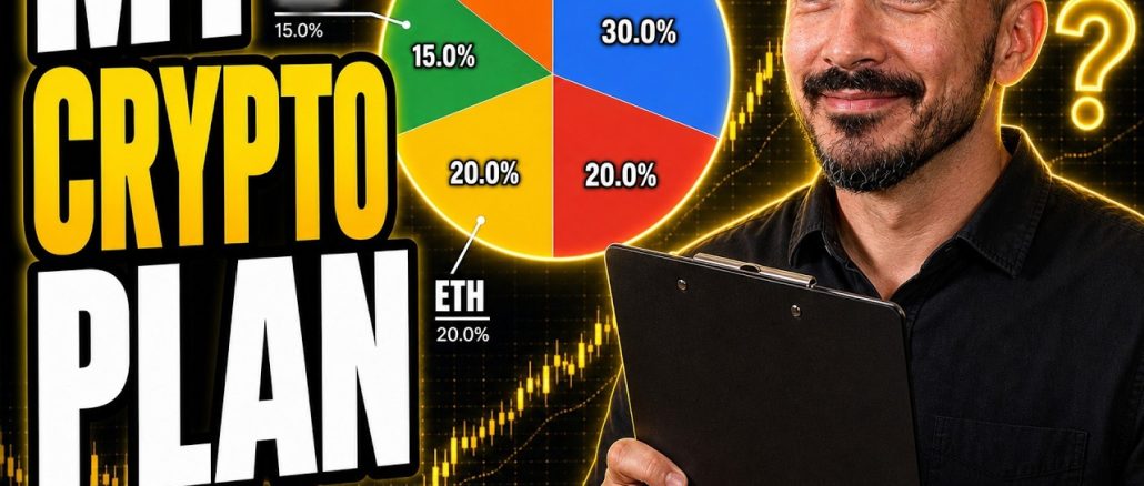 How I Would Invest $1,000 in Crypto in 2026 (BEST Altcoins)