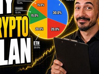 How I Would Invest $1,000 in Crypto in 2026 (BEST Altcoins)