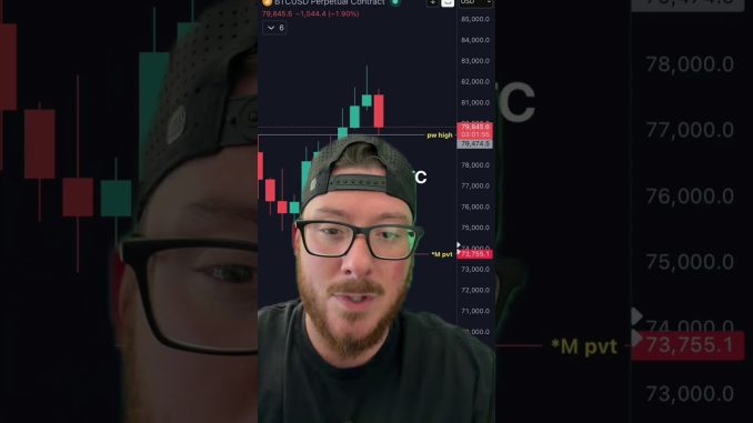 Michael Saylor about to CRASH Bitcoin?