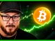 🚨 Bitcoin Is About to Surprise Everyone