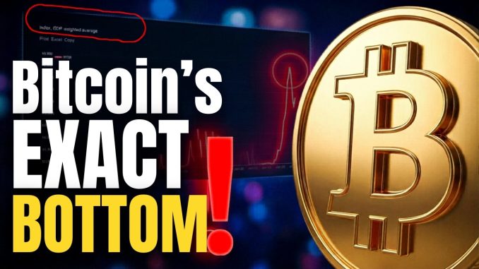 Bitcoin VS 200 Week Moving Average: Bottom Is Close