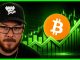 Everyone Is Wrong About Bitcoin Right Now